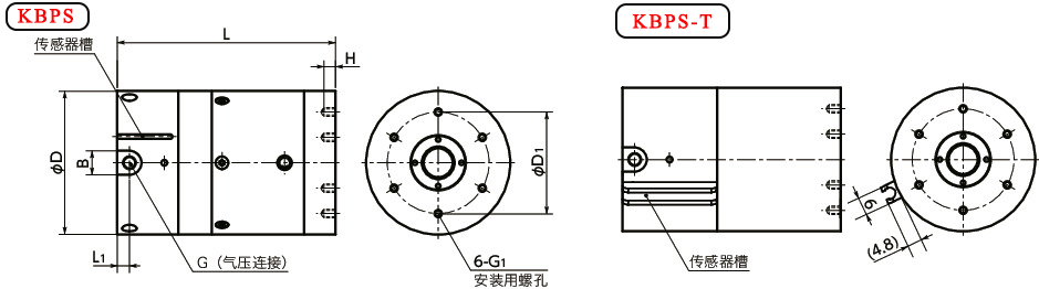 KBPS尺寸图