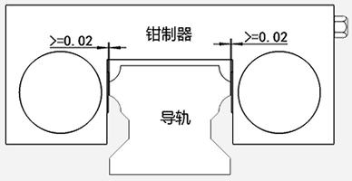 间隙示意图