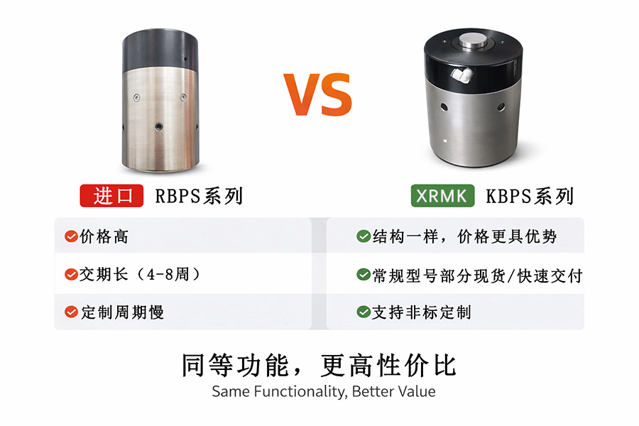 对标示意图