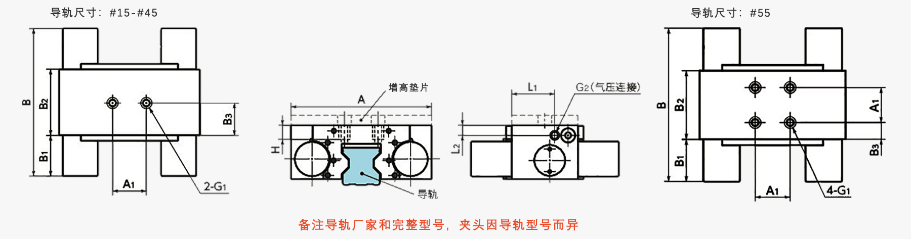 TBPS尺寸图