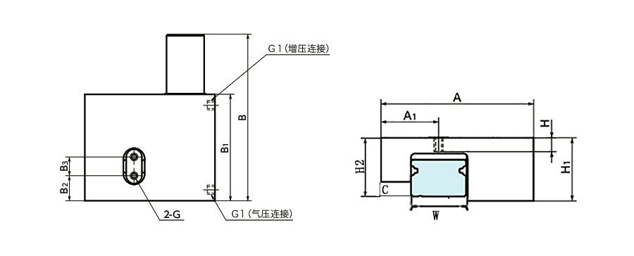 NCPS尺寸图