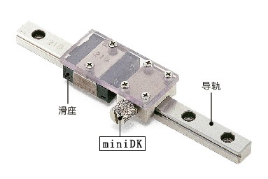 操作示意